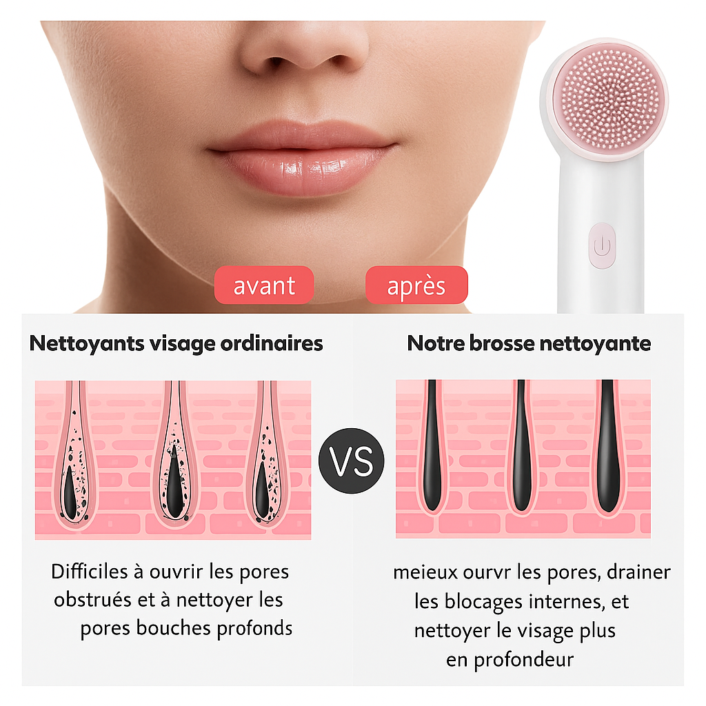 Brosse Visage VibrantGlow