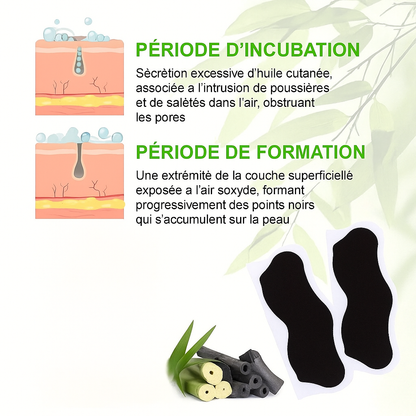 Bandes Peel-Off Anti-Points Noirs